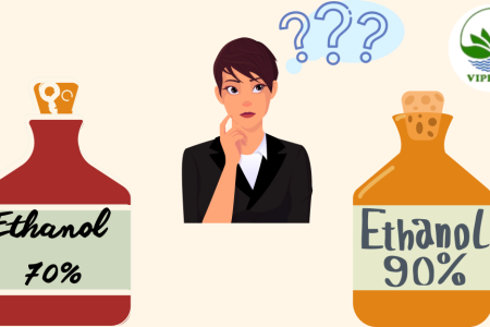 Cồn Y Tế Là Gì ? Cồn y tế Loại Nào Tốt ?